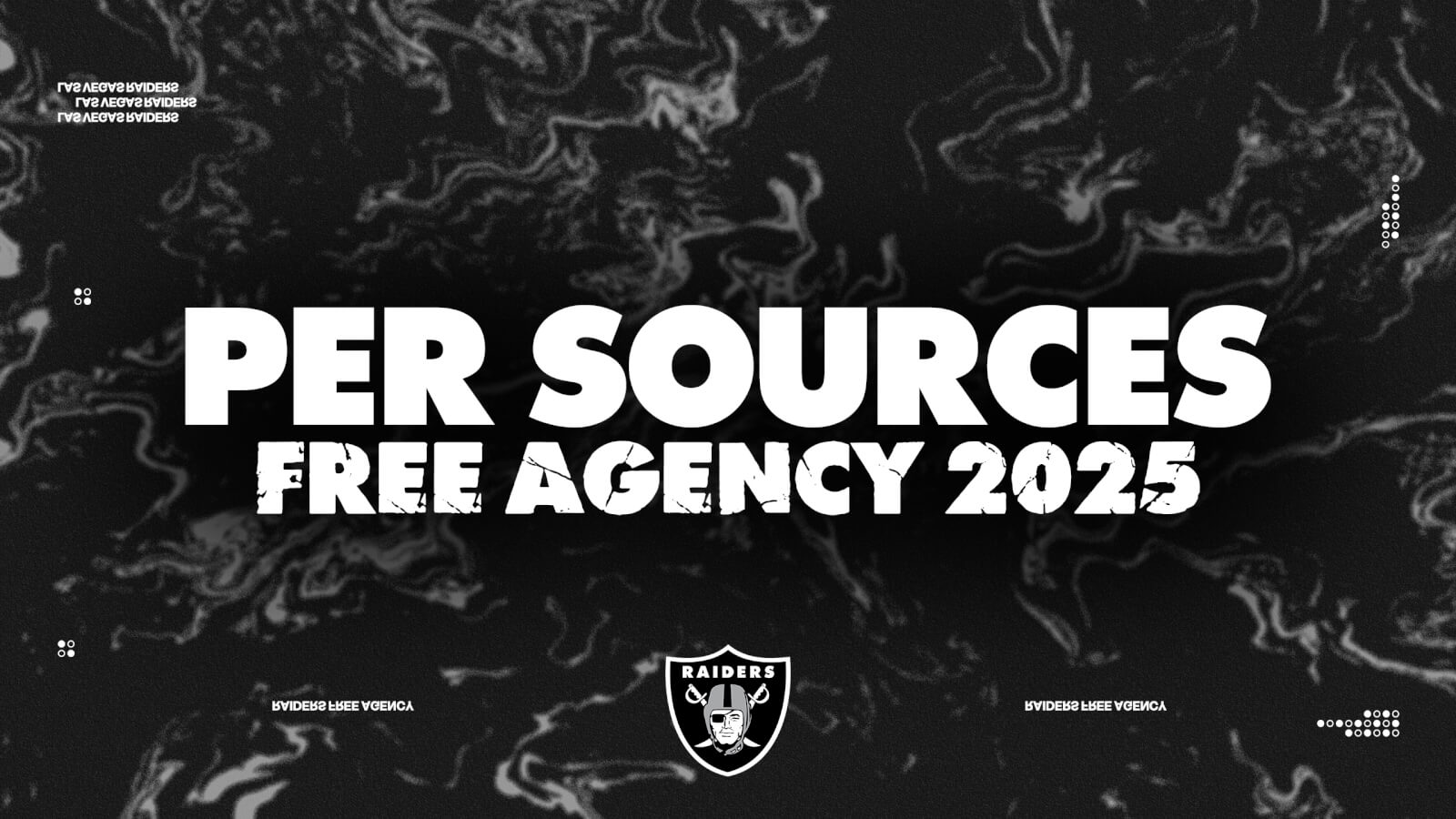 Free Agency 2025