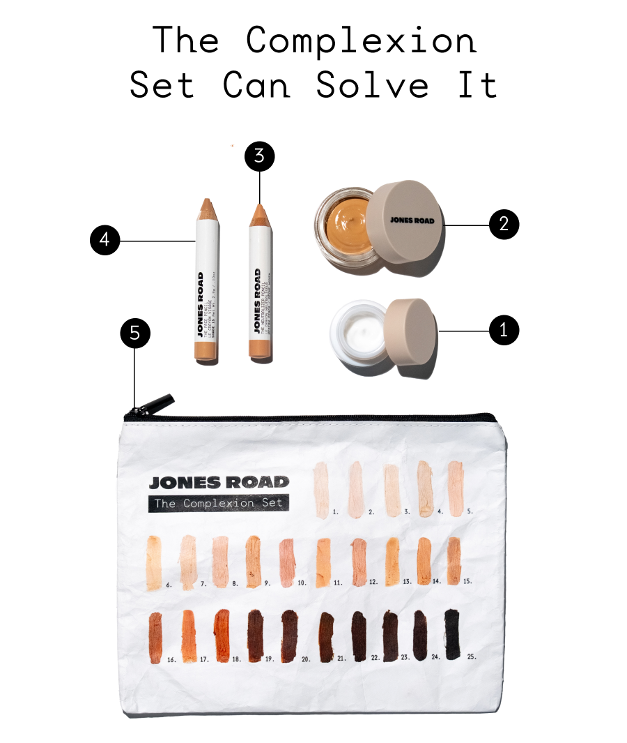 The Complexion Set Can Solve It