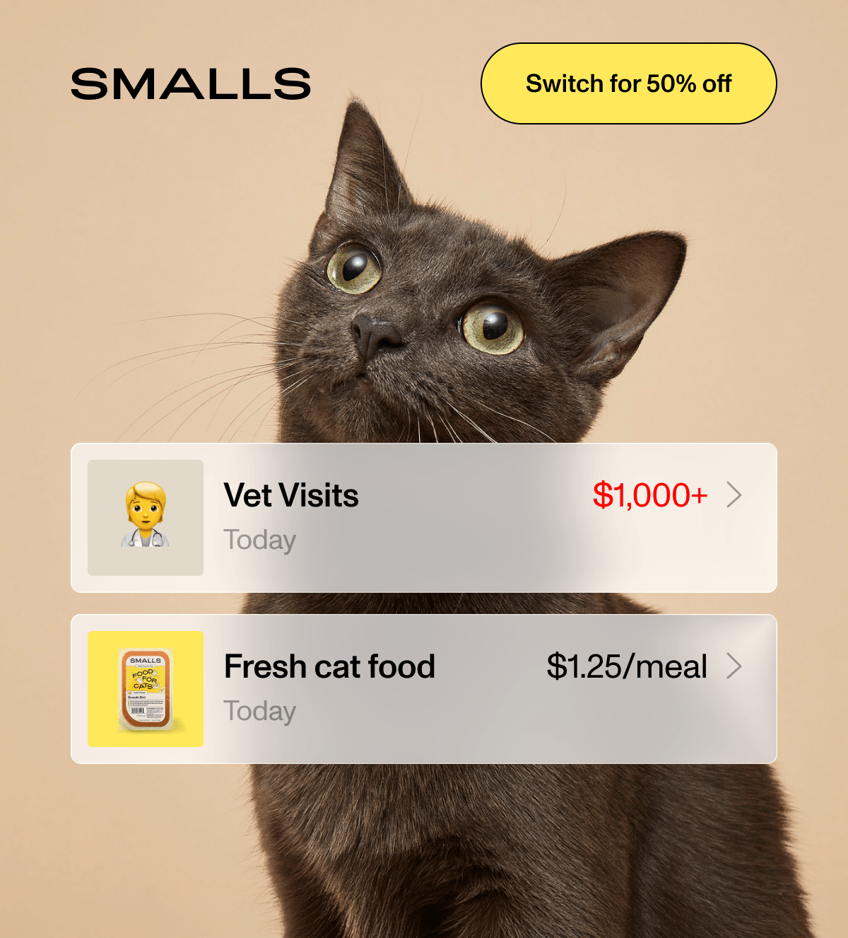 Smalls: Featuring a black cat looking up. A yellow button says Switch for 50% off. Two notification-style cards compare costs: Vet Visits Today $1,000+ and Fresh cat food Today $1.25/meal.