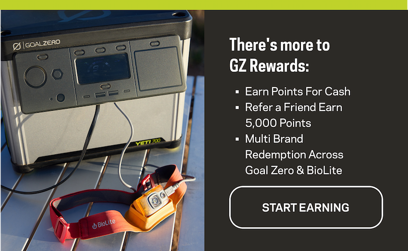 Earn Points For $