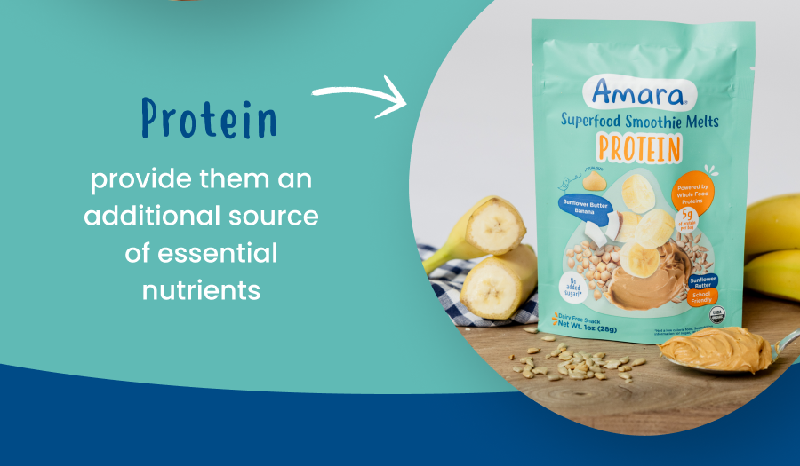 Protein