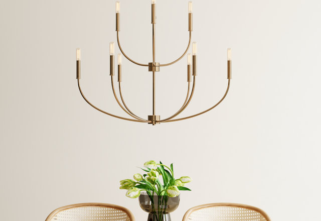 Chandeliers for You