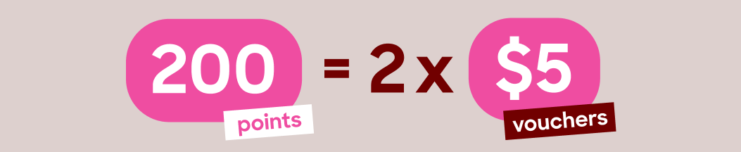 200 points=2 x $5 vouchers