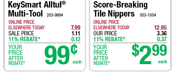 Score-Breaking Tile Nippers - ONLY $2.99 After Rebate*!