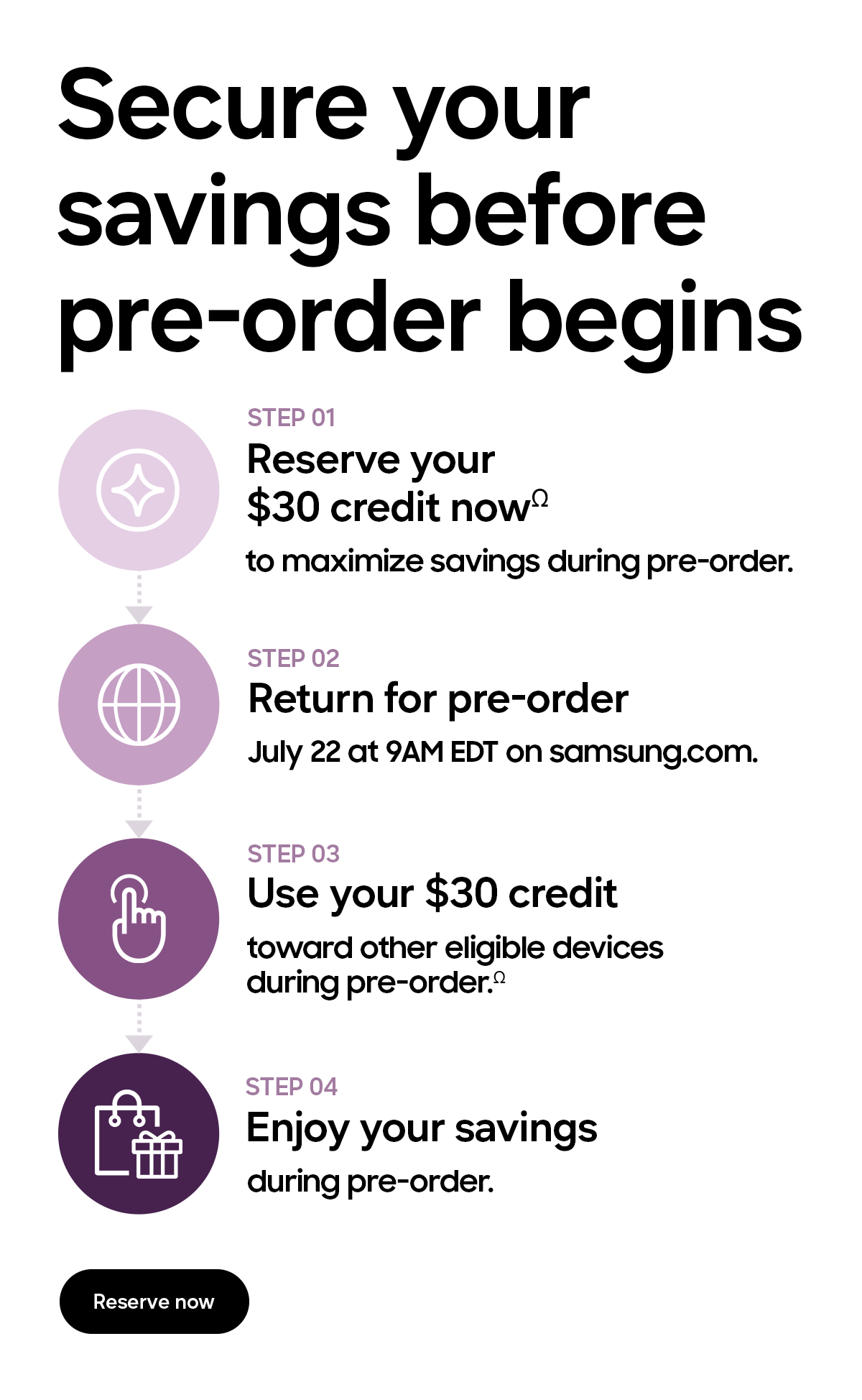 Secure your savings before pre-order begins - STEP 01	- Reserve your $30 credit now&Omega; - to maximize savings during pre-order. - STEP 02 - Return for pre-order - July 22 at 9AM EDT on samsung.com. - STEP 03 - Use your $30 credit - toward other eligible devices during pre-order.&Omega; - STEP 04 - Enjoy your savings - during pre-order. - Reserve now