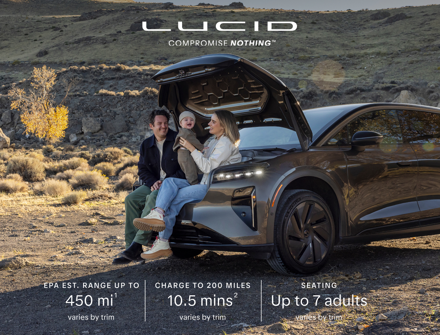 Lucid Motors | Compromise Nothing