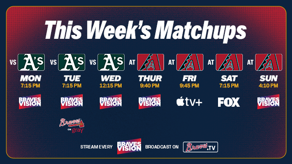 This Week's Matchups