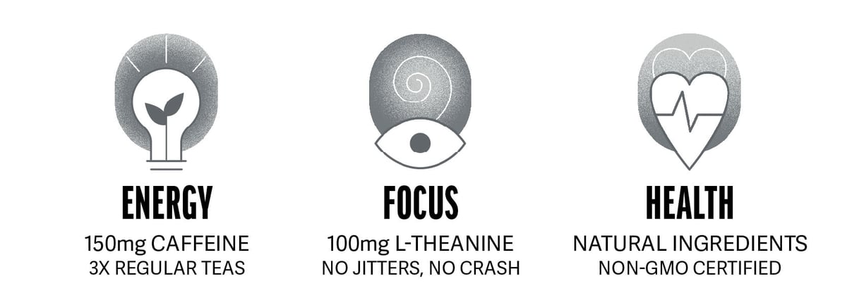 ENERGY - FOCUS - HEALTH