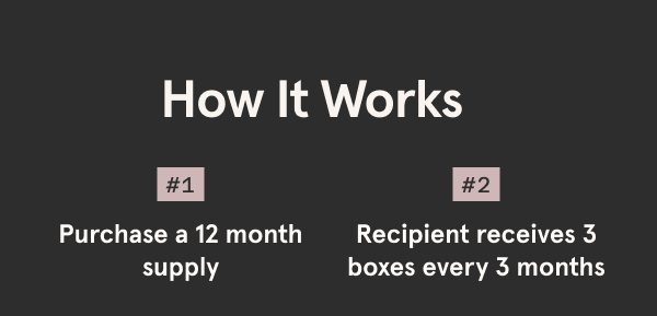 How It Works