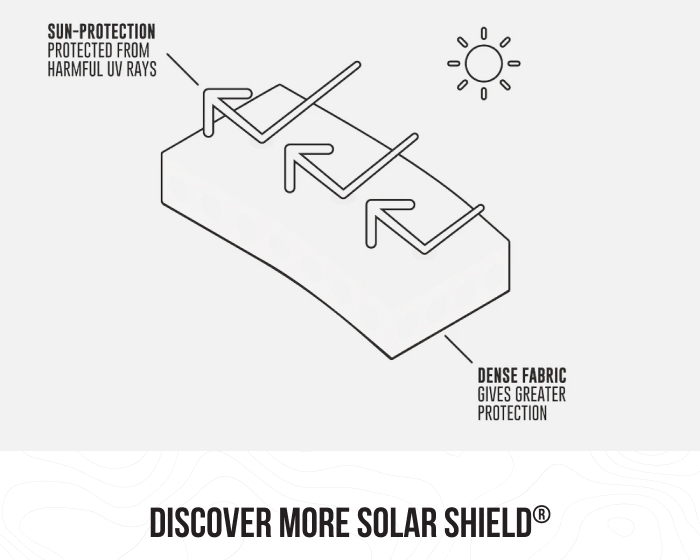 Graphic depicting how Solar Shield technology works.
