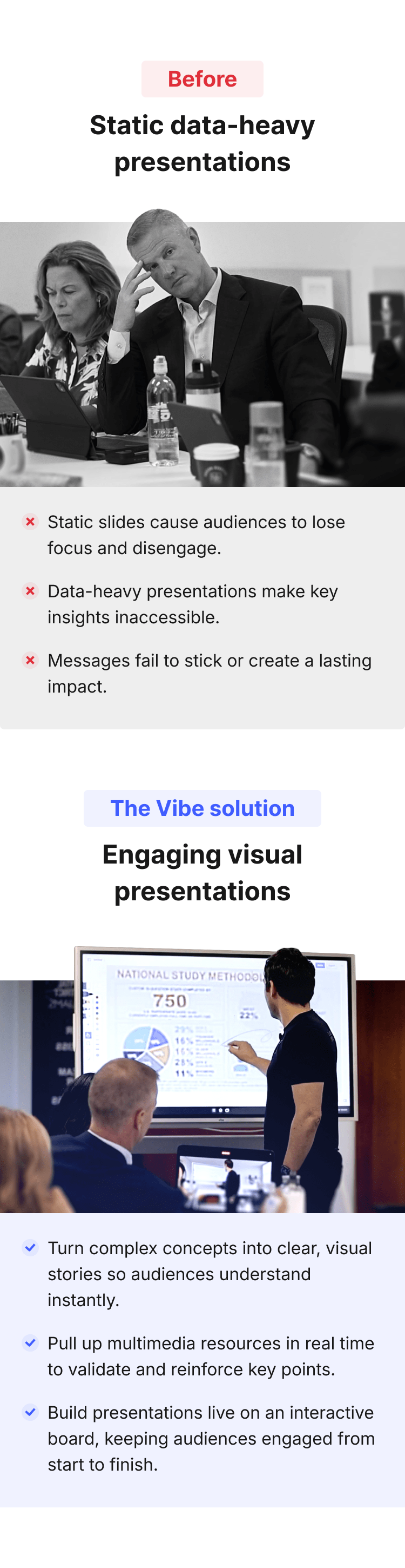 Before-after comparison showing presentation challenges versus The Vibe solution.