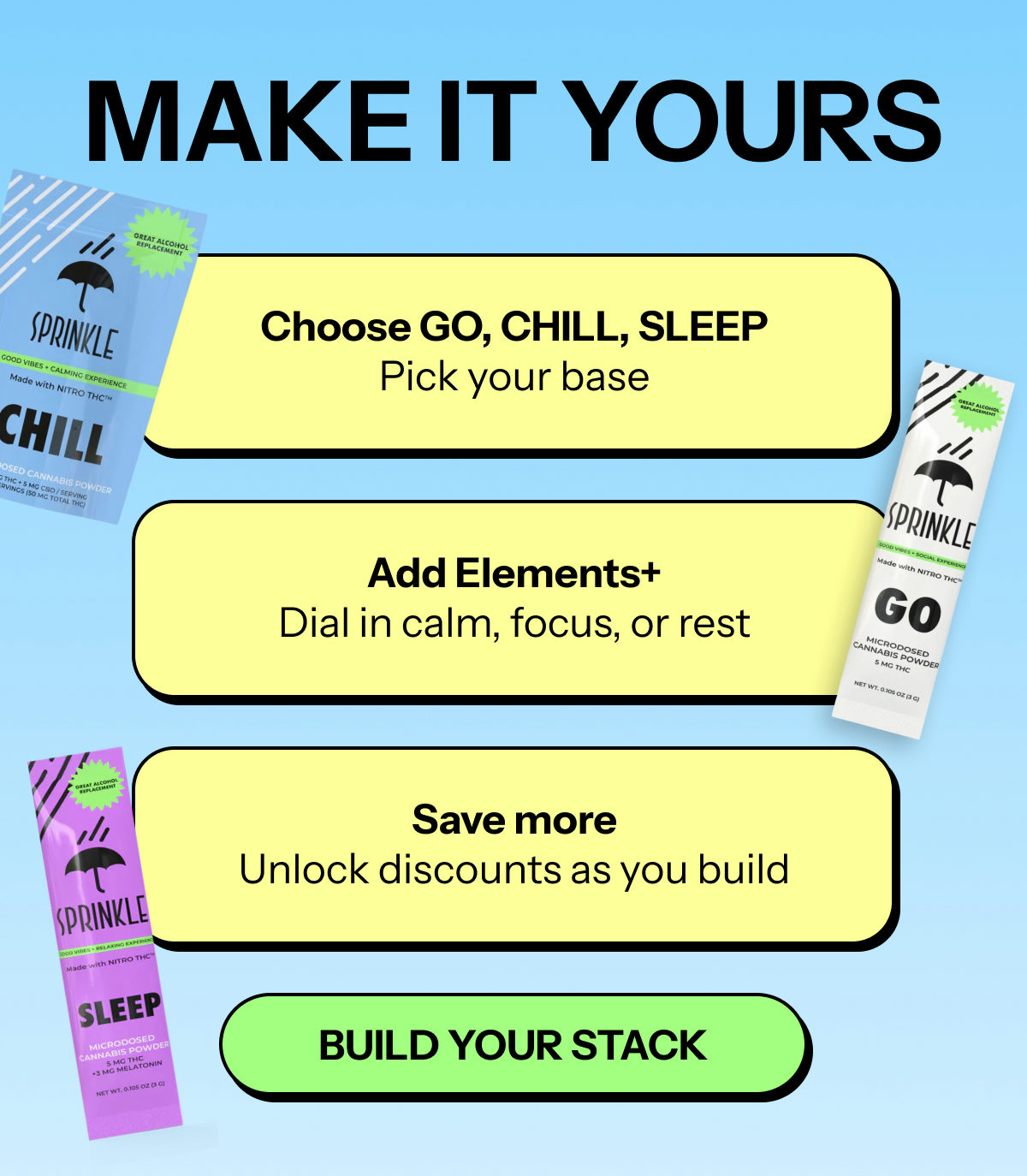 Choose your base: GO, CHILL, SLEEP. Add Elements+. Unlock discounts as you build your stack.