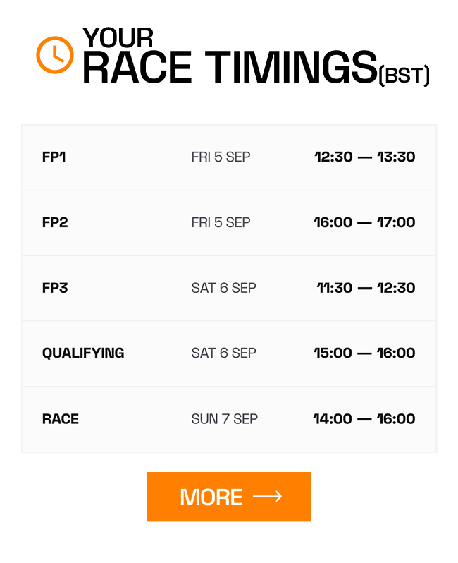 Your race timings (BST)