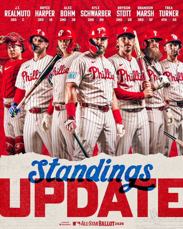 2026 KONAMI eBaseball™ MLB All-Star Ballot