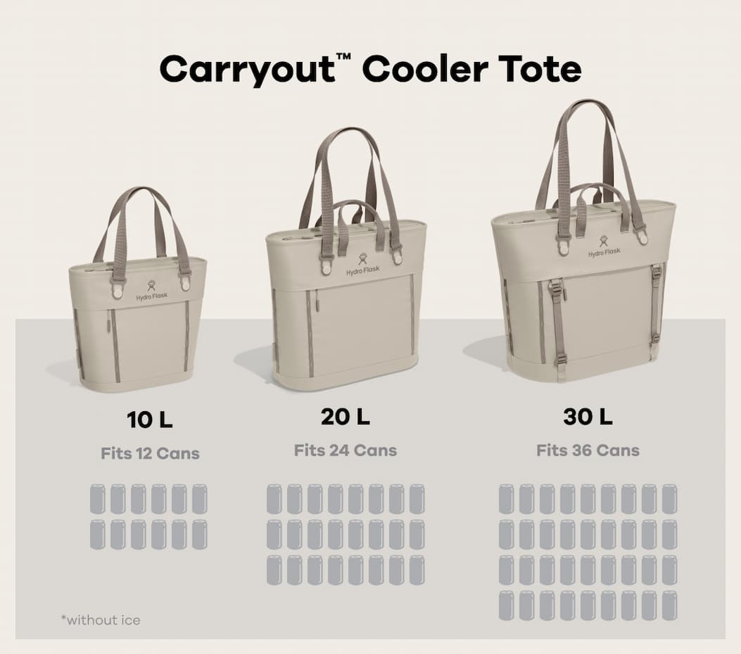 Carryout™ Cooler Tote. 10 L Fits 12 Cans. 20 L Fits 24 Cans. 30 L Fits 36 Cans. 