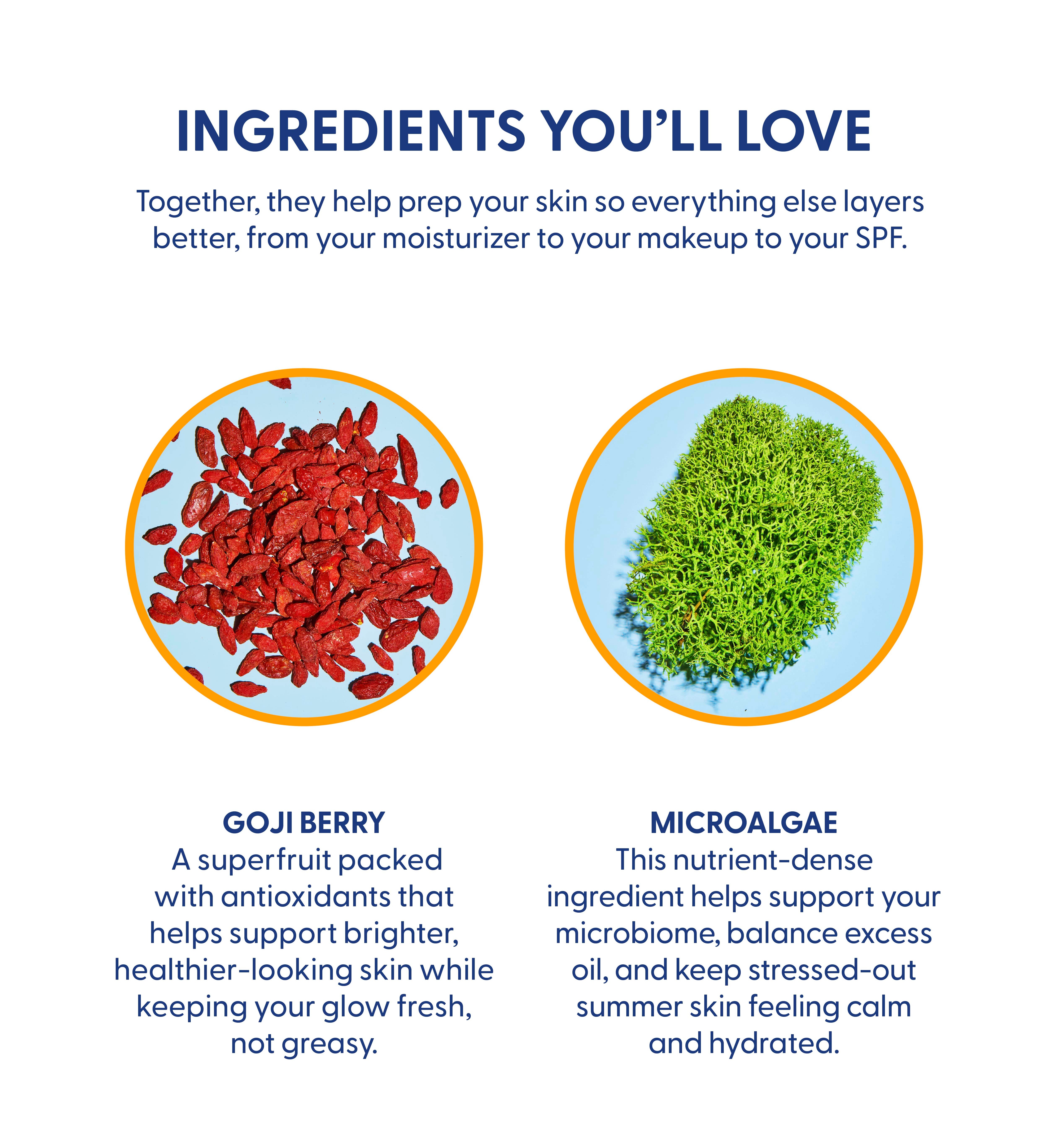 Ingredients you'll love. Together, they help prep your skin so everything else layers better, from your moisturizer to your makeup to your SPF. Goji Berry is s a superfruit packed with antioxidants, and microalgae is a nutrient dense ingredient that helps support your microbiome