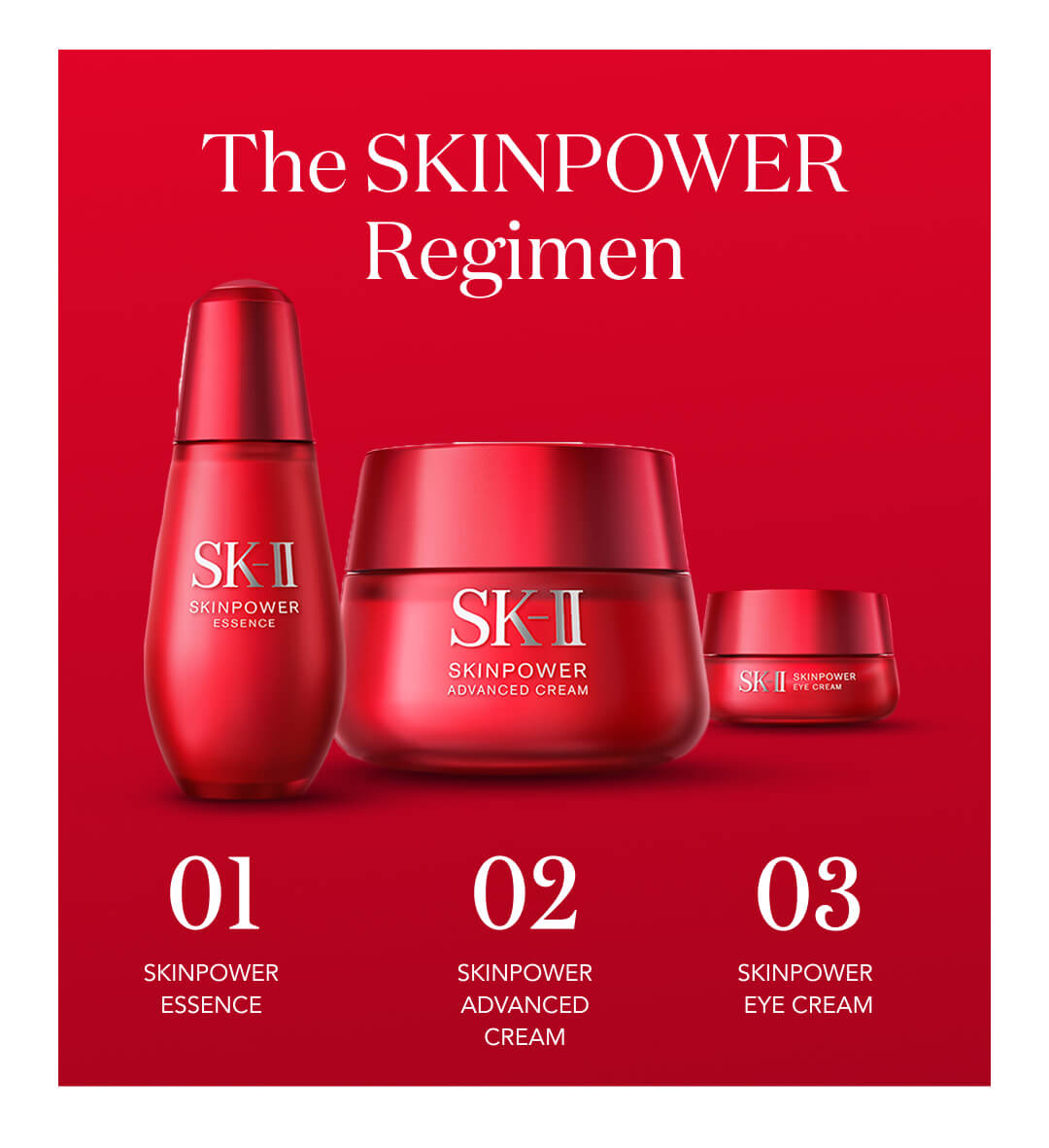 the skinpower regimen. 01 skinpower essence, 02 skinpower advanced cream 03 skinpower eye cream