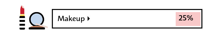 Makeup Poll Option