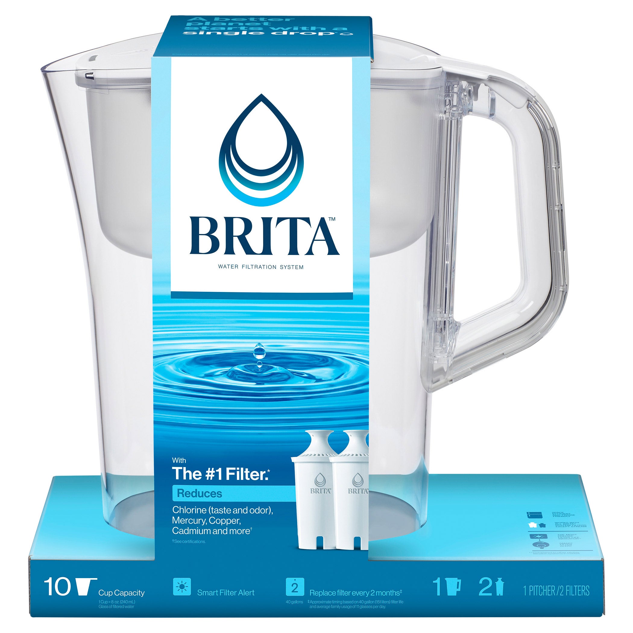 Brita Champlain Water Filter Pitcher