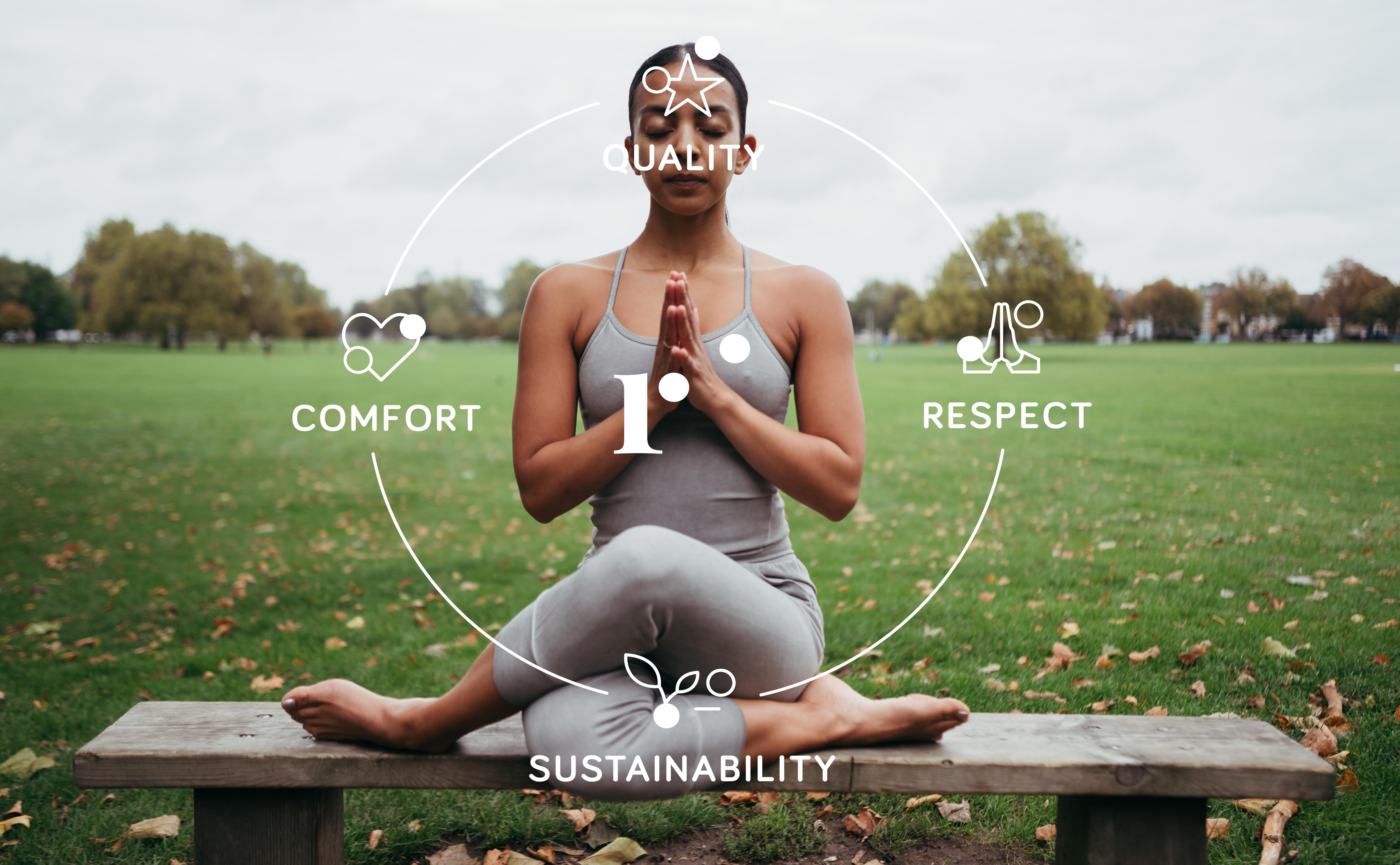 Ripple values