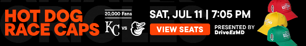 Hot Dog Race Caps | July 11