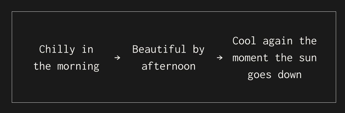 Chilly in the morning → Beautiful by afternoon → Cool again the moment the sun goes down
