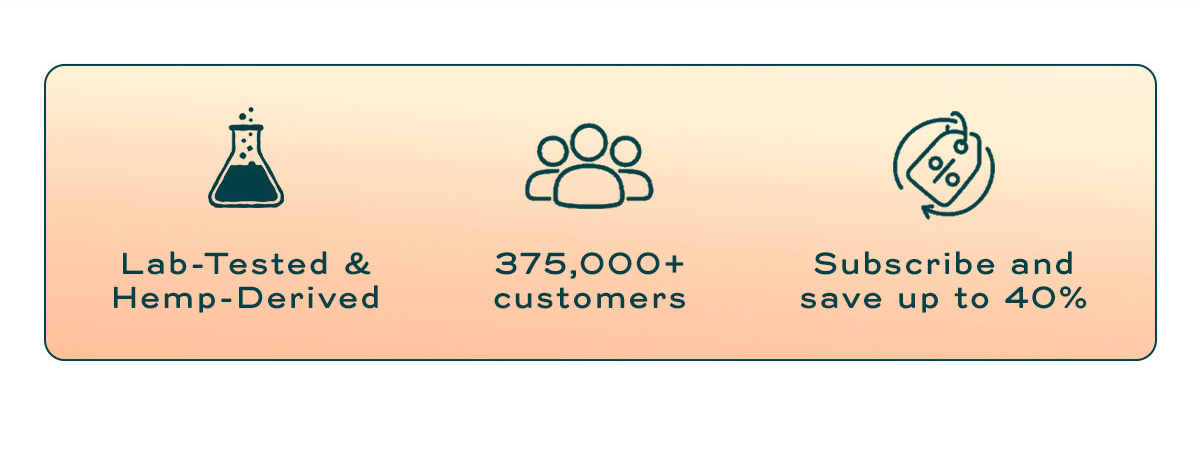 Lab-tested & Hemp-Derived   375,000+ customers   Subscribe and save up to 40%