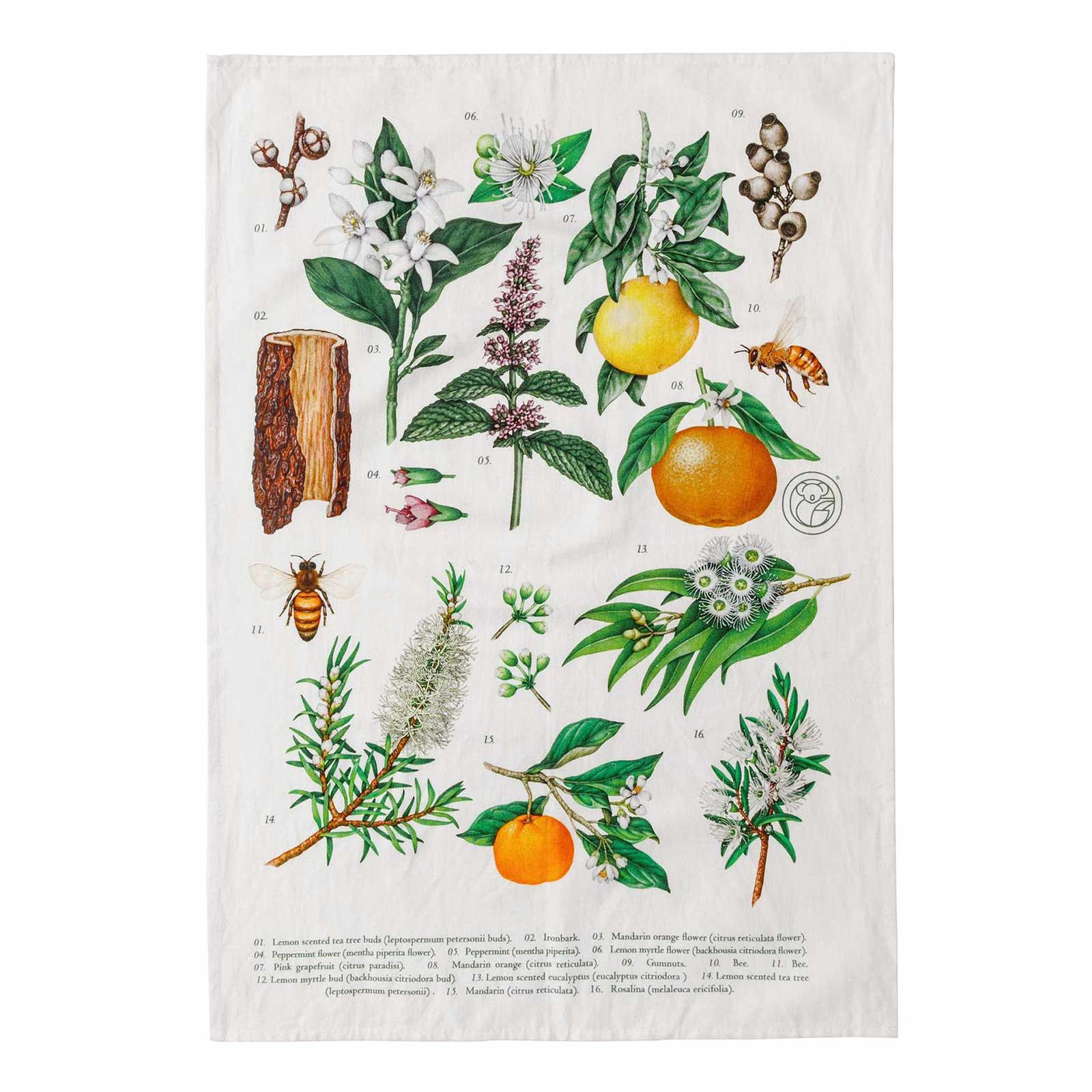 Image of Terra Botanica Tea Towel