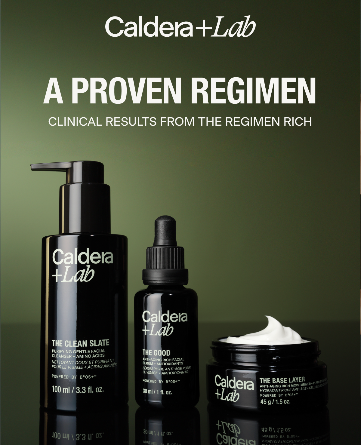 A PROVEN REGIMEN | Clinical results from The Regimen Rich.