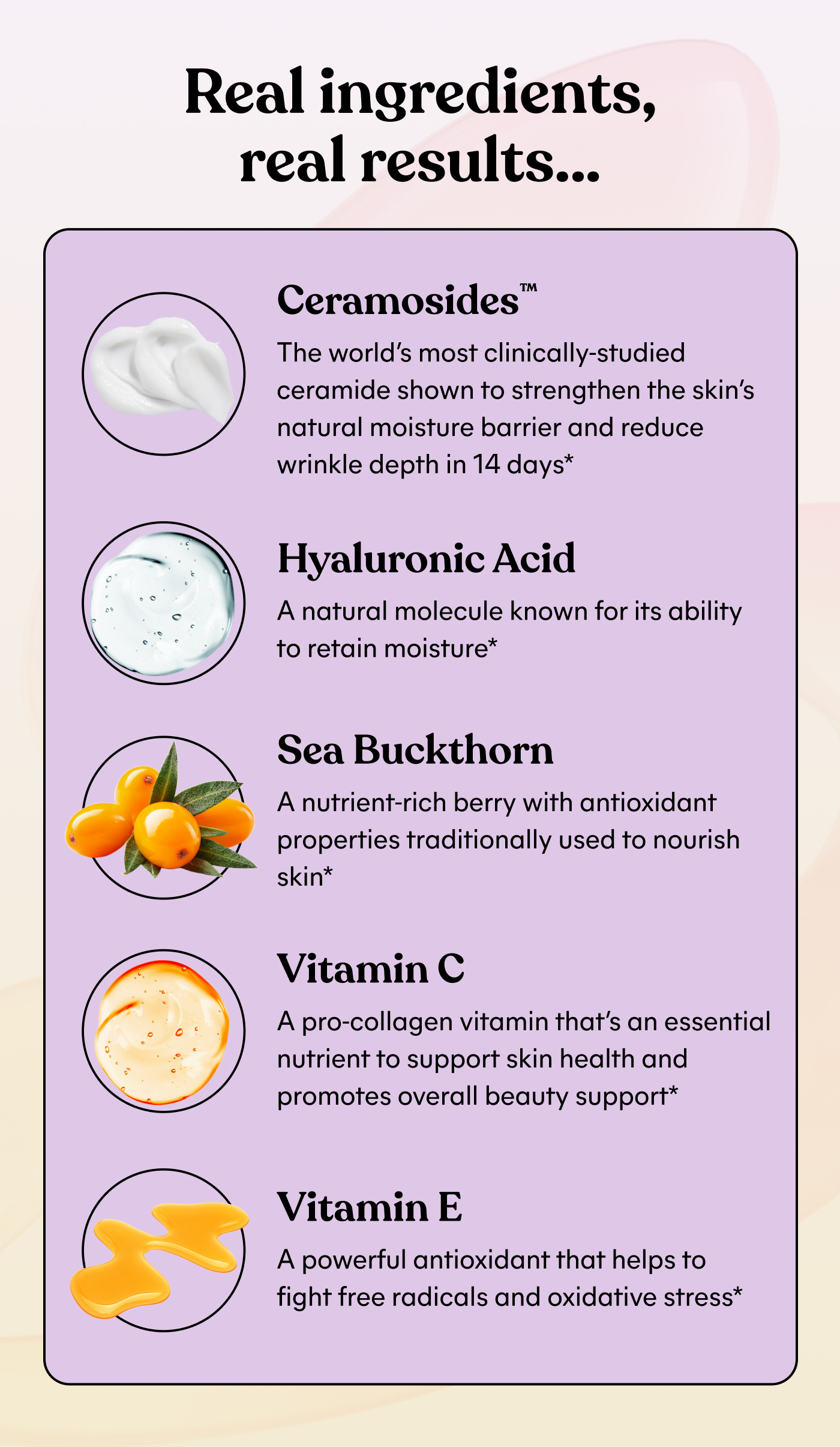 Real ingredients, real results... Ceramossides™ The world's most clinically-studied ceramide shown to strengthen the skin's natural moisture barrier and reduce wrinkle depth in 14 days* Hyaluronic Acid A natural molecule known for its ability to retain moisture* Sea Buckthorn A nutrient-rich berry with antioxidant properties traditionally used to nourish skin* Vitamin C A pro-collagen vitamin that's an essential nutrient to support skin health and promotes overall beauty support* Vitamin E A powerful antioxidant that helps to fight free radicals and oxidative stress*