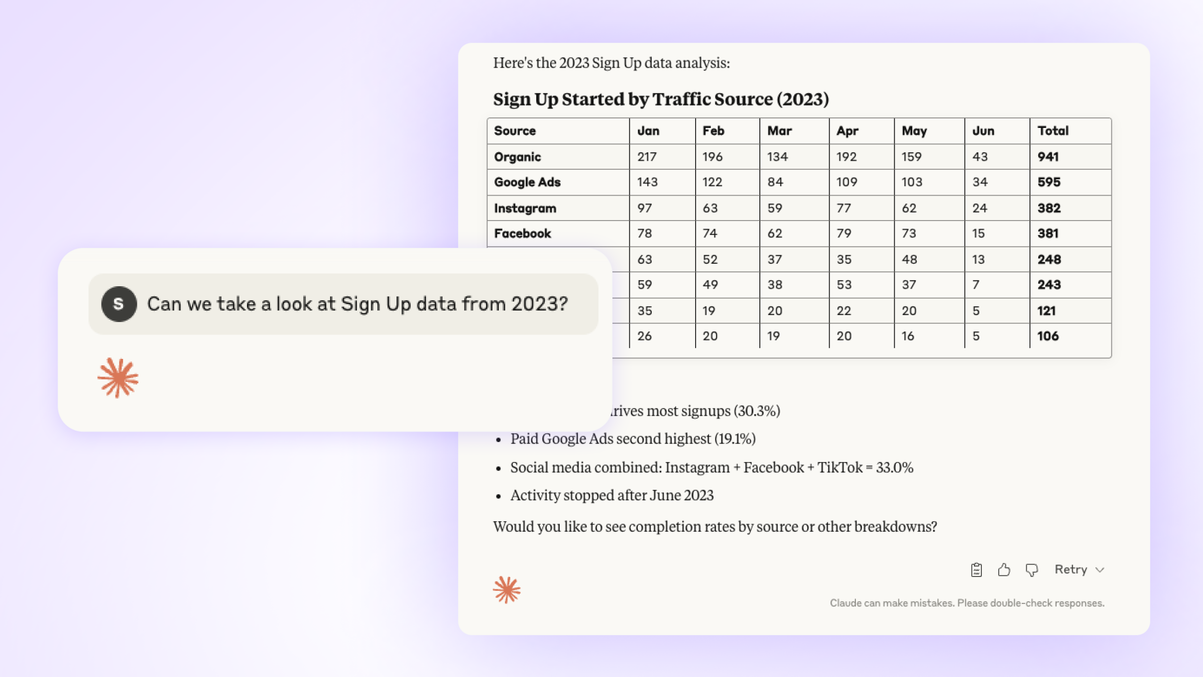 A query and response with Mixpanel MCP Server