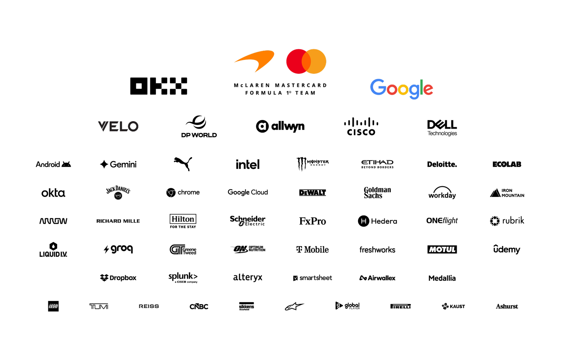 McLaren Mastercard Formula 1 Team Partner Stack