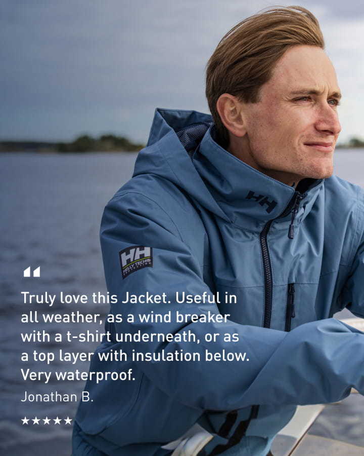 Trusted by our customers - Helly Hansen
