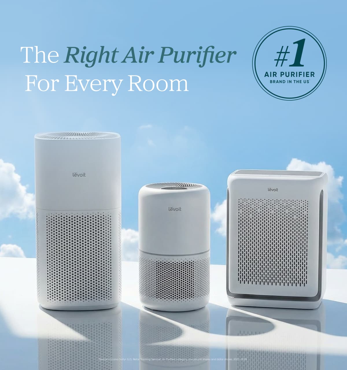 The Right Air Purifier  for Every Room