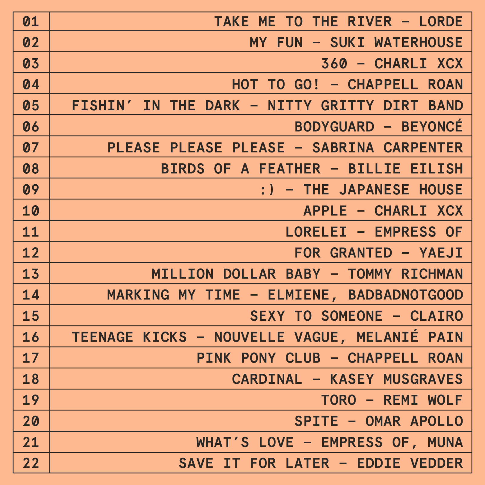 Summer is Forever playlist