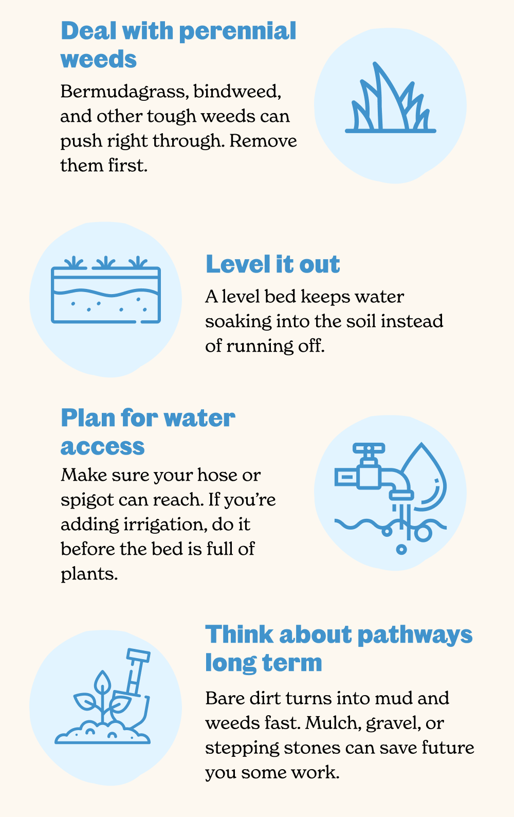 a little prep now can save you a lot of headaches later.