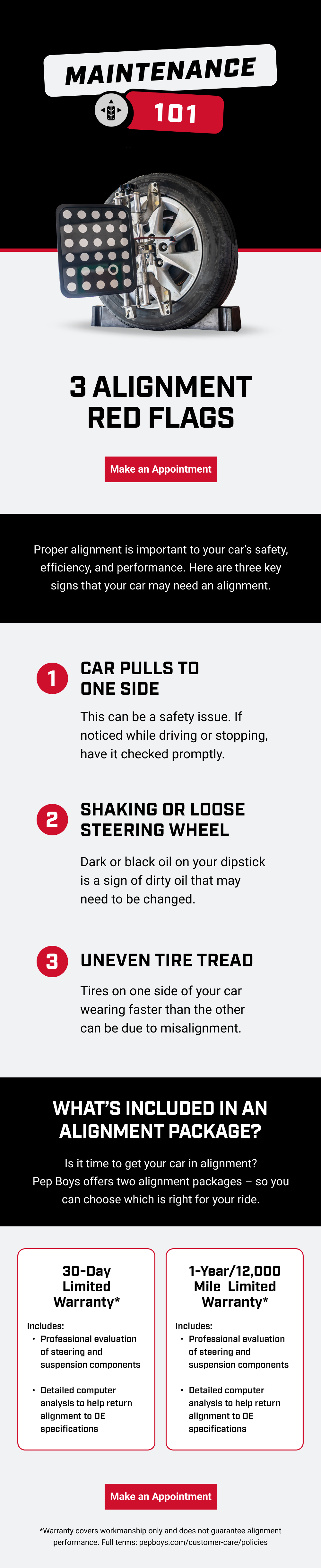 MAINTENANCE 101