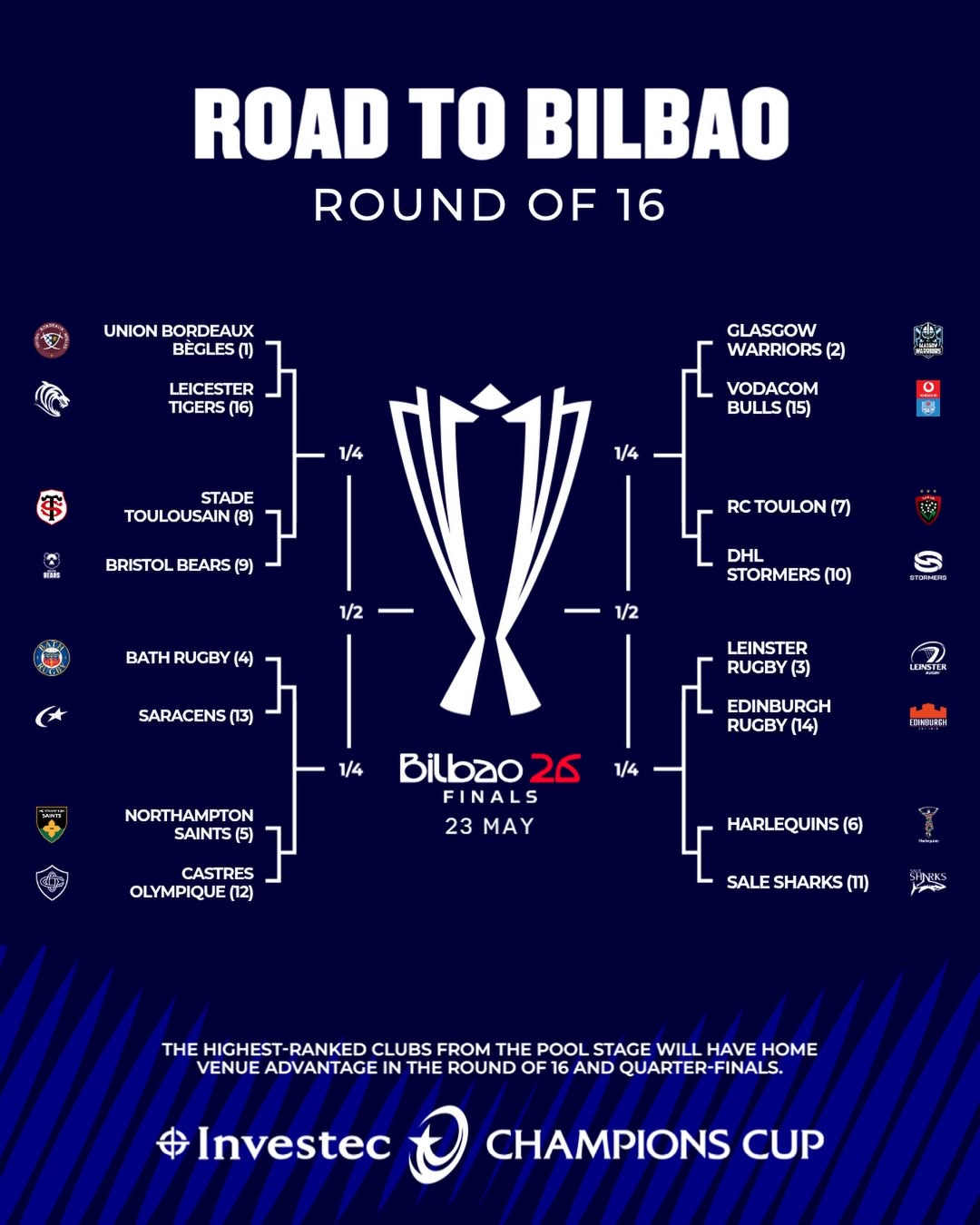 Round of 16