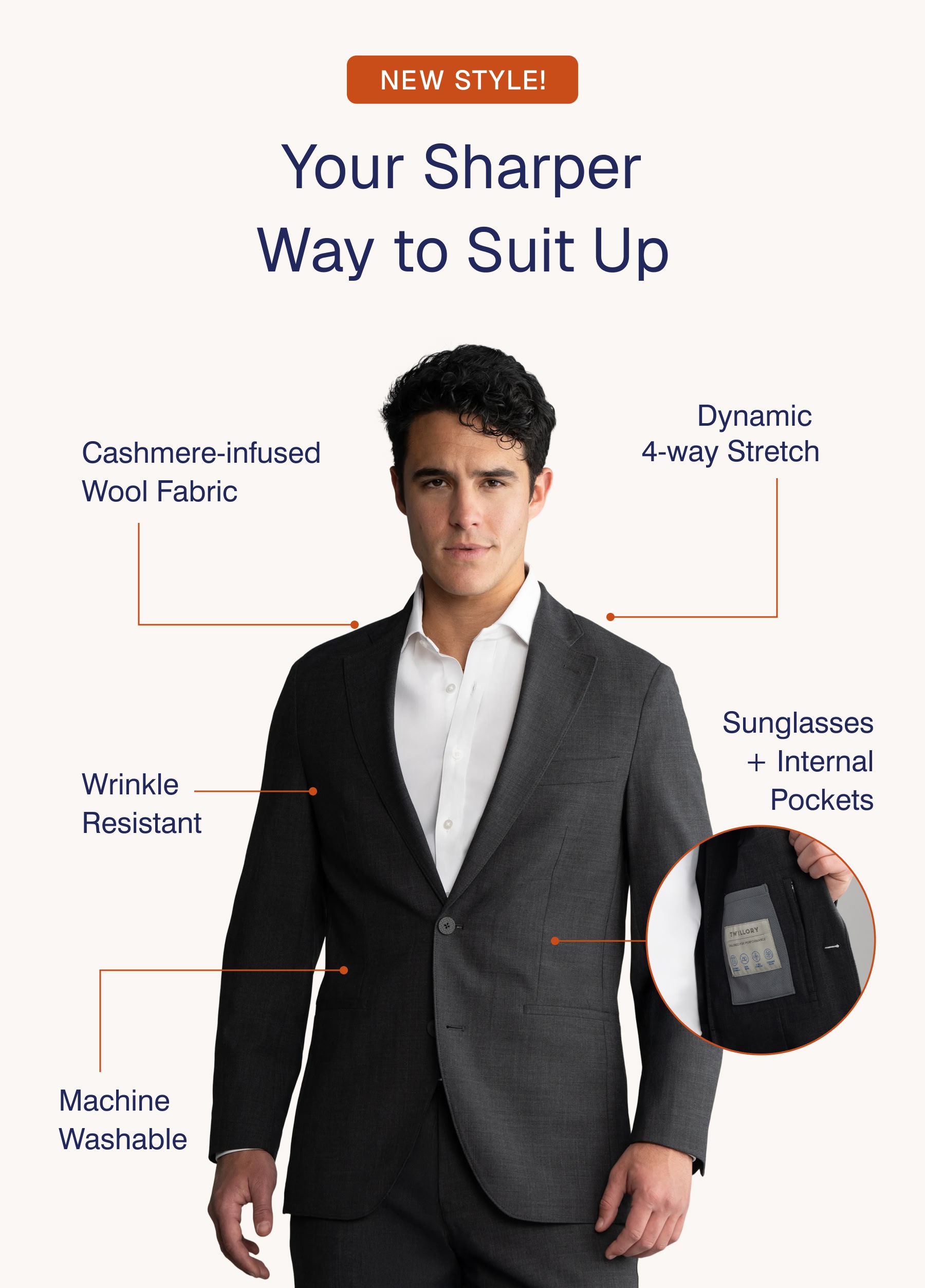 NEW STYLE! Your Sharper Way to Suit Up
