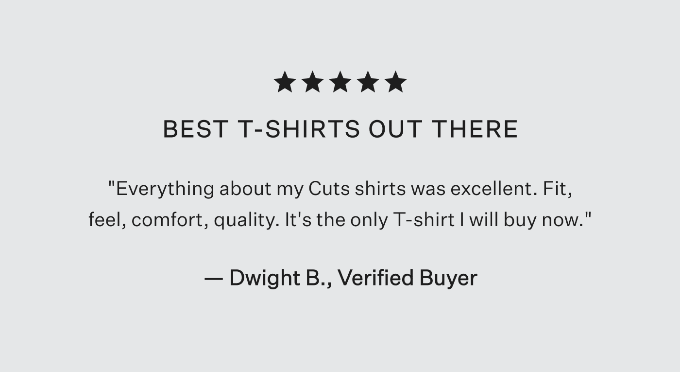 GIF - Verified Buyer Reviews