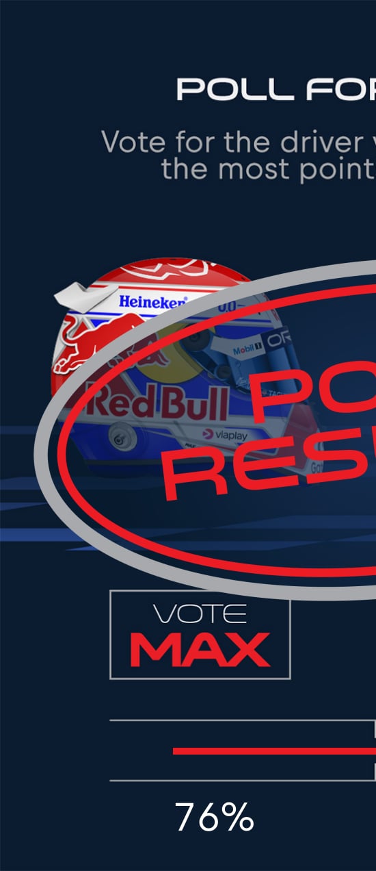 Max Poll for Points Result