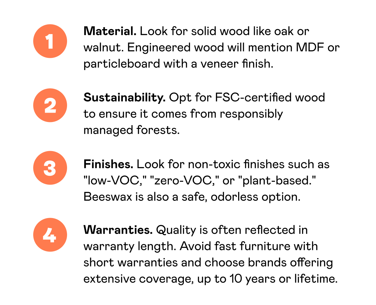 1 Material. Look for solid wood like oak or walnut. Engineered wood will mention MDF or particleboard with a veneer finish. 2 Sustainability. Opt for FSC-certified wood to ensure it comes from responsibly managed forests. 3 Finishes. Look for non-toxic finishes such as "low-VOC," "zero-VOC," or "plant-based." Beeswax is also a safe, odorless option. 4 Warranties. Quality is often reflected in warranty length. Avoid fast furniture with short warranties and choose brands offering extensive coverage, up to 10 years or lifetime.