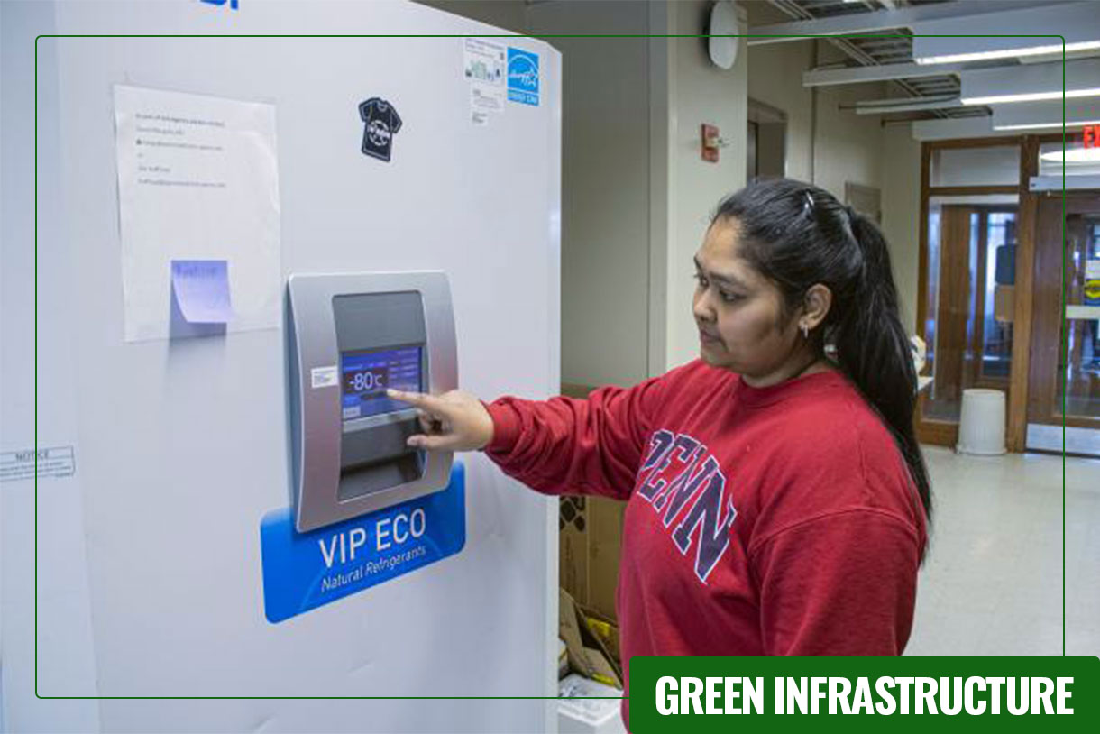 2025 graduate Srishti Jainapur recording the temperature on a freezer. (Image: Courtesy of Penn Climate)