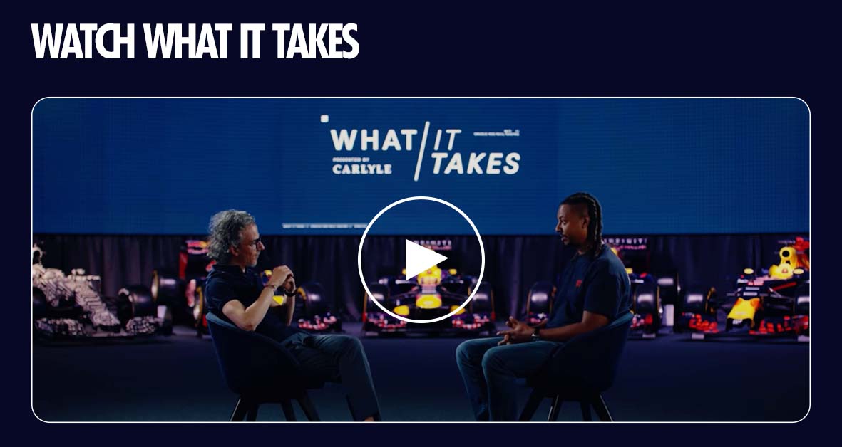 Watch The Latest What It Takes Video