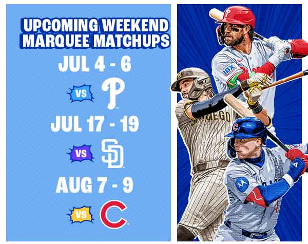Upcoming Weekend Marquee Matchups