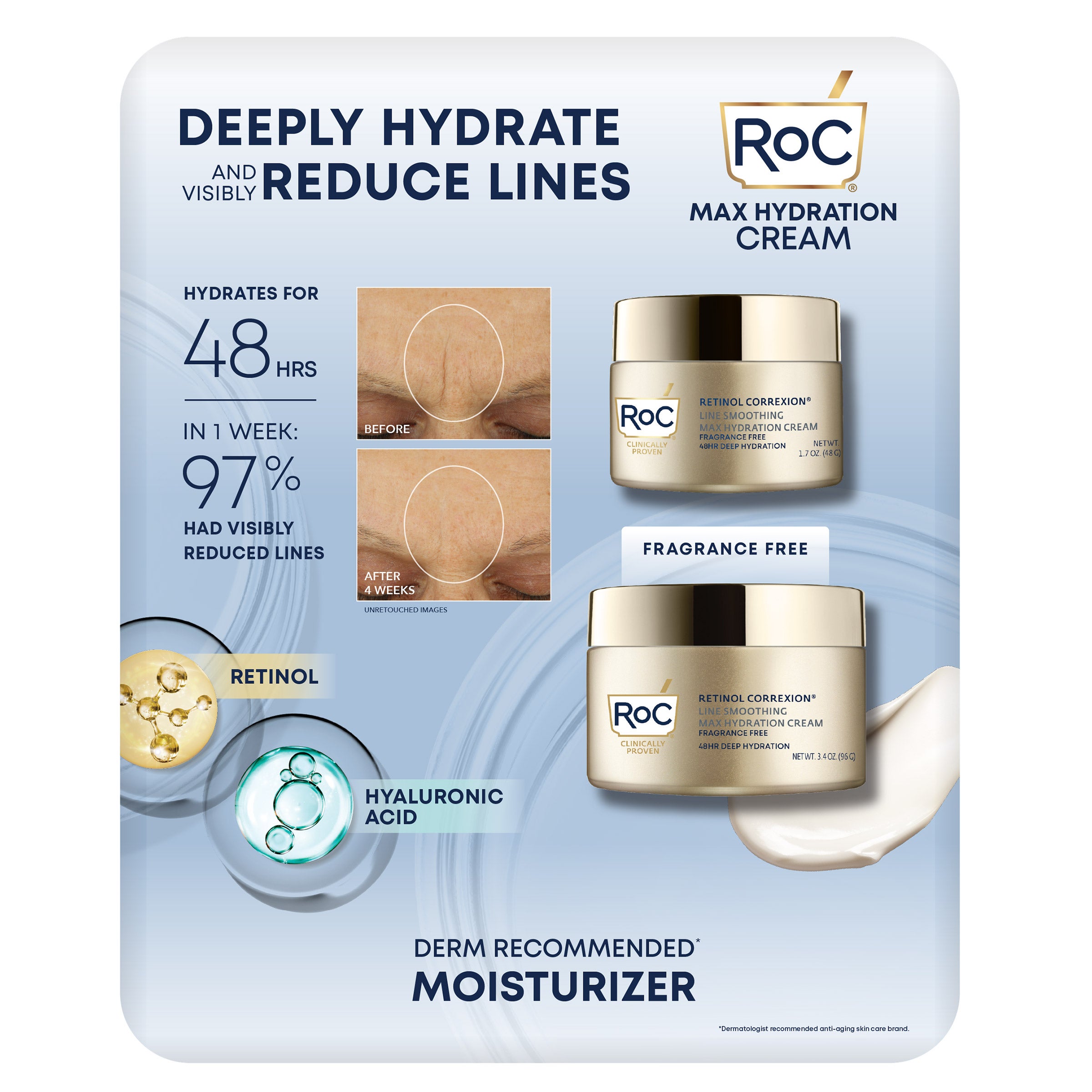 RoC Max Hydration Cream