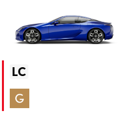 LC - Gas