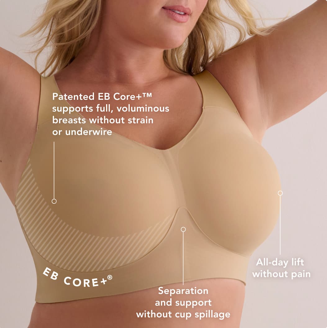 New Technology: EB Core+ 