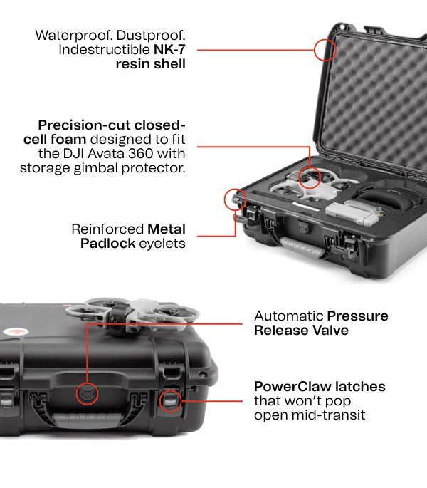 NANUK DJI Avata 360