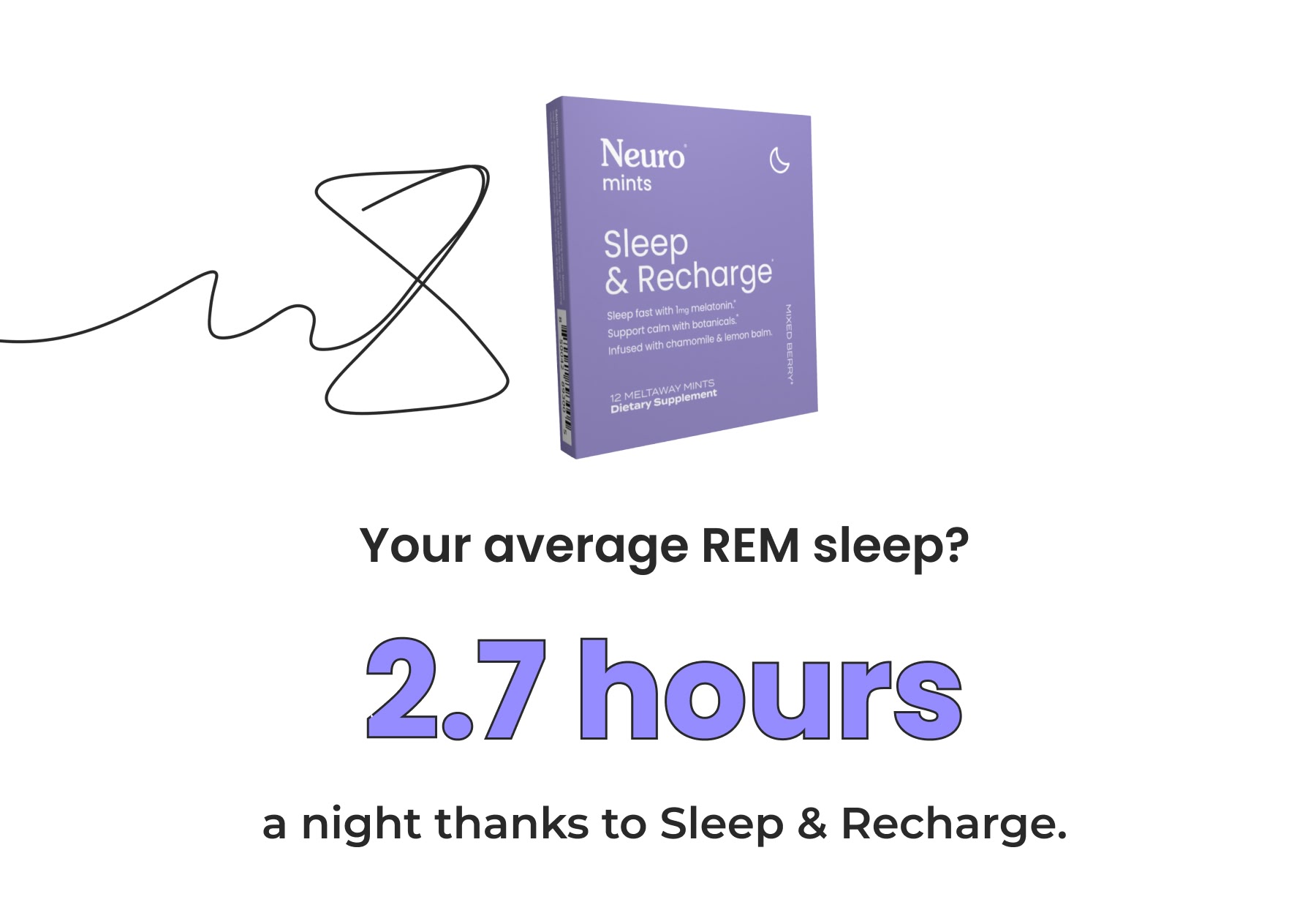 Your average REM sleep? 2.7 hours